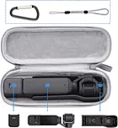 Case for DJI